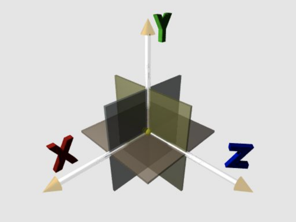 3D具有XYZ轴的概念